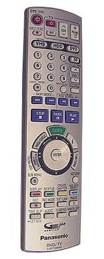 Afstandsbediening Panasonic eur7729kmo, Ophalen of Verzenden, Nieuw, Origineel