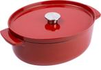 KitchenAid Braadpan, Nieuw
