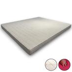 Imperial Hotel Topper HR80 Koudschuim - 70 x 200, Huis en Inrichting, Slaapkamer | Matrassen en Bedbodems, Nieuw