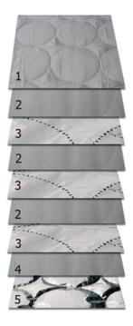 HTD Raamisolatie Ducato 5/Jumper/Boxer >06/2006 Achterdeuren, Ophalen of Verzenden, Nieuw