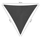 Schaduwdoek driehoek gelijkzijdig 3,6x3,6x3,6 Carbon black
