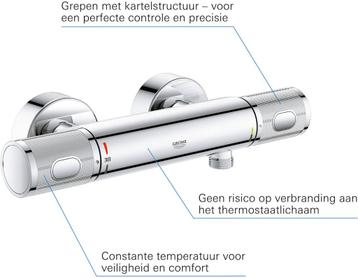 Grohe Douche-thermostaatkraan van €301.00 voor €130.22 beschikbaar voor biedingen