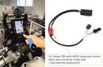 LSK ABS Off-road dongle voor Yamaha Tenere 700, Motoren, Verzenden, Nieuw