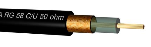 Draka RG58 C/U Coax Kabel - 113813-1000 [1000 Meter], Doe-het-zelf en Verbouw, Elektra en Kabels, Overige typen, Nieuw, Verzenden