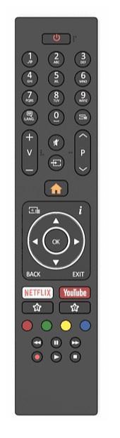 Afstandsbediening Ok odl43740u-dib odl49740u-dib, Audio, Tv en Foto, Afstandsbedieningen, Origineel, Nieuw, Ophalen of Verzenden