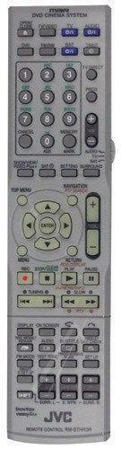 JVC RM-STHR3R afstandsbediening, Verzenden, Nieuw