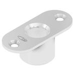 Olda schootgeleider type GT12 schoot Ø12mm tbv, Verzenden, Nieuw