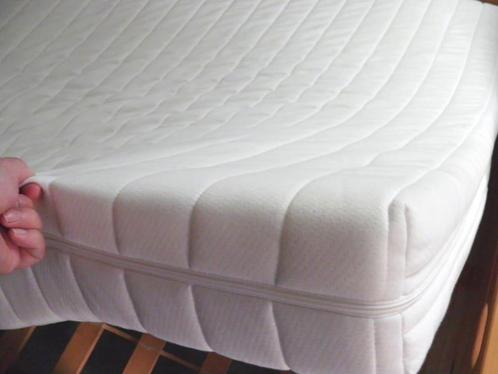 Matrashoes / witte tijk, Huis en Inrichting, Slaapkamer | Matrassen en Bedbodems, Nieuw, Verzenden