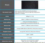 Antislip matten rubber dikte 8 mm, Ophalen of Verzenden