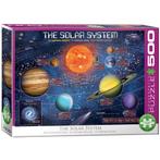 Eurographics puzzel Solar System XX van €14,99 voor €8,99, Hobby en Vrije tijd, Denksport en Puzzels, Ophalen of Verzenden, Nieuw