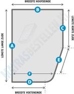 Cooltouch Hr 55 topdekmatras op maat,frans bed op maat,maat, Ophalen of Verzenden, Nieuw