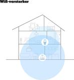 WiFi Versterker TP-Link RE305 - WiFi Versterker - 1200 Mbps, Computers en Software, Routers en Modems, Verzenden, Nieuw