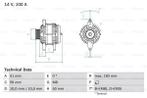 Dynamo / Alternator OPEL CORSA B (1.6 i 16V)