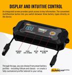 Sunbeamsystem Moonray Slim MPPT 20A, Ophalen of Verzenden, Nieuw