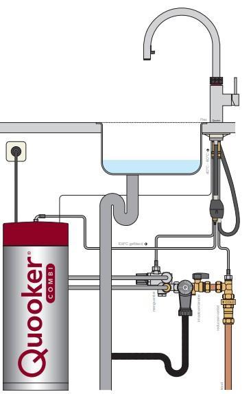 Quooker Flex kokend waterkraan met COMBI+ boiler zwart, Doe-het-zelf en Verbouw, Sanitair, Ophalen of Verzenden