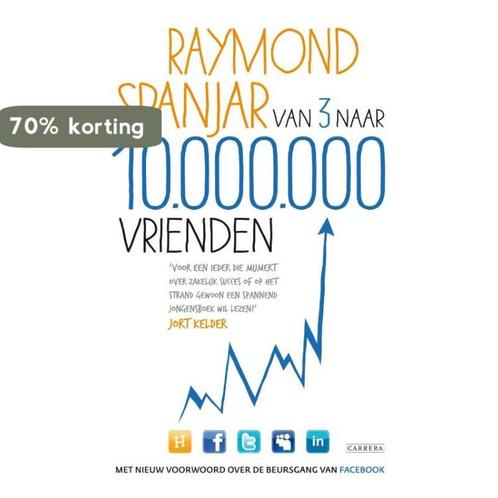 Van 3 naar 10.000.000 vrienden 9789048814824 Raymond Spanjar, Boeken, Literatuur, Gelezen, Verzenden