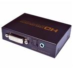 HDMI naar DVI-I Dual Link + Audio converter, Audio, Tv en Foto, Overige Audio, Tv en Foto, Nieuw, Ophalen of Verzenden