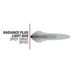 Rigid Industries Radiance+ 40in. RGBW Light Bar - 240053, Ophalen of Verzenden, Nieuw