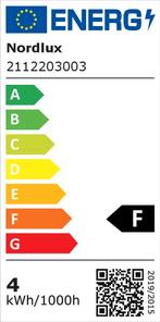 Nordlux Omari-spot-5x spot-Moodmaker™ 3 step dimmable-LED, Verzenden, Zo goed als nieuw