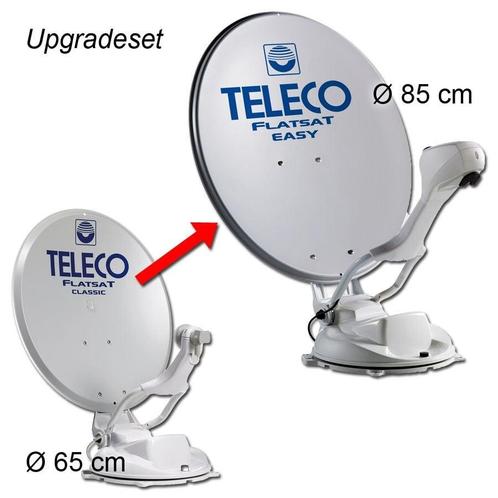 Teleco Upgrade/Transformatie Set CLASSIC 65cm Naar EASY 90cm, Audio, Tv en Foto, Schotelantennes, (Schotel)antenne, Nieuw, Ophalen of Verzenden