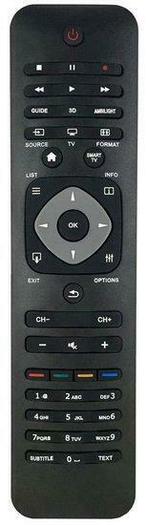 Alternatieve Philips 9965 900 04895 afstandsbediening, Verzenden, Nieuw