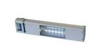 Warmhoudbrug PRO - 1 kwartslamp - 450mm, Verzenden, Nieuw in verpakking