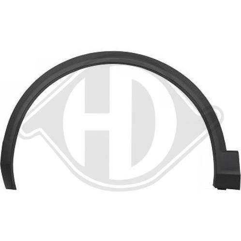 SPATBORDBOGEN VOOR AUTO VOOR VW T-ROC 2017-2022, Auto diversen, Auto-accessoires, Nieuw, Ophalen of Verzenden