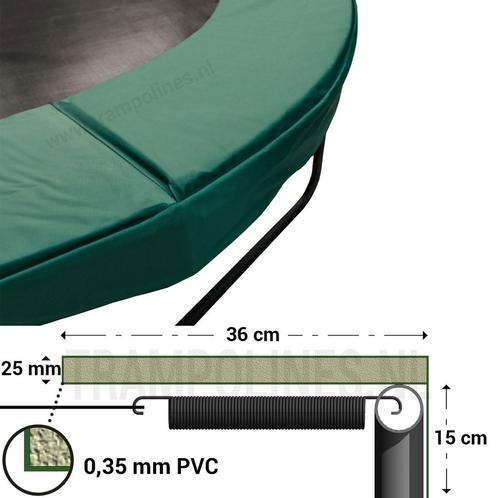 Trampoline Rand Magic Jump Groen 360 - 366 cm, Kinderen en Baby's, Speelgoed | Buiten | Trampolines, Nieuw, Ophalen of Verzenden