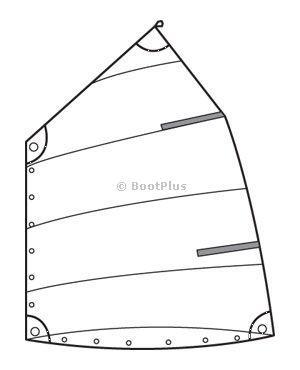 OPTIMIST STANDAARD ZEIL -WINDESIGN-, Watersport en Boten, Bootonderdelen, Nieuw, Zeilboot of Motorboot, Ophalen of Verzenden