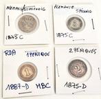 Reichspfennig - Pfennig- Marco- Democrática Alemana (RDA) y, Postzegels en Munten, Munten | Europa | Niet-Euromunten