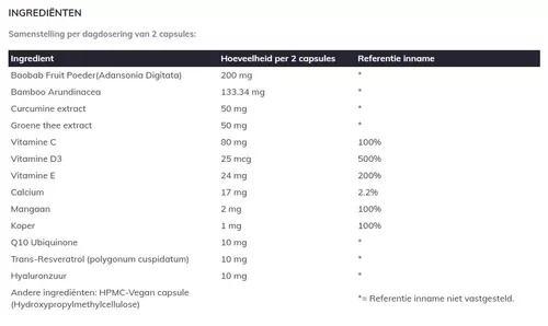 Mediceuticals Bao-Med Anti-Aging Beauty Supplement, Sieraden, Tassen en Uiterlijk, Uiterlijk | Haarverzorging, Nieuw, Verzenden