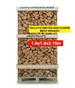 Haardhout Essen ovengedroogd Pallet XXL 2,15m2, Tuin en Terras, Haardhout, Verzenden, Essenhout, Blokken