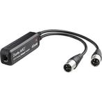 Dante Avio Analog Output 0x2 Dante - XLR adapter, Audio, Tv en Foto, Verzenden, Nieuw