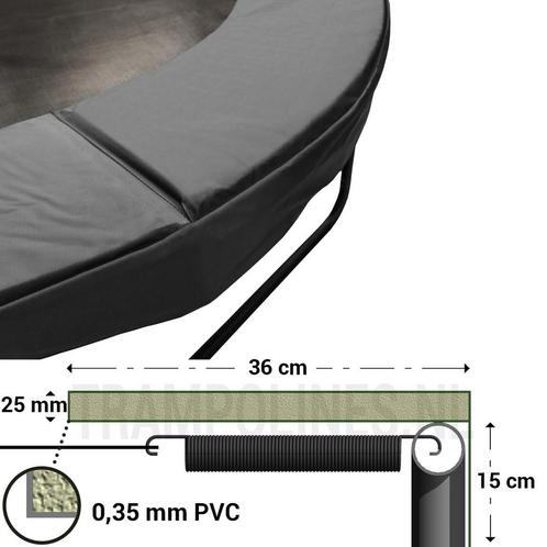 Trampoline Rand Magic Jump Grey 360 - 366 cm, Kinderen en Baby's, Speelgoed | Buiten | Trampolines, Nieuw, Ophalen of Verzenden