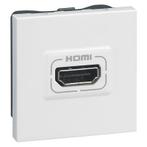 Legrand 078768 hdmi socket inbouw, Ophalen of Verzenden, Nieuw