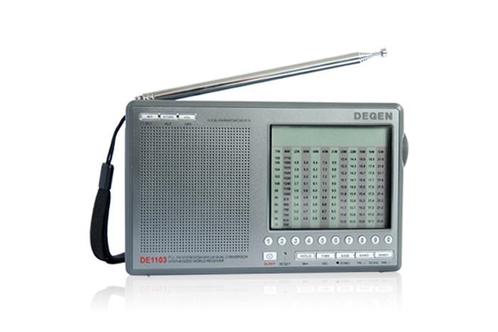 Degen DE-1103, Telecommunicatie, Zenders en Ontvangers, Verzenden