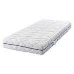 Leen Bakker Pocketveringmatras Comfort 400, Huis en Inrichting, Verzenden, Nieuw