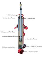 KYB Shocks & Struts AGX Rear HONDA Prelude 1992-01 - 741032, Ophalen of Verzenden, Nieuw