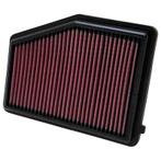 K&N Vervangingsluchtfilter | Honda |  CIVIC VIII Sedan (FD,, Verzenden, Nieuw