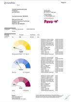 Weidehooi kopen op basis van Pavo analyse - hooi voor paard, Dieren en Toebehoren, Dierenvoeding, Ophalen of Verzenden