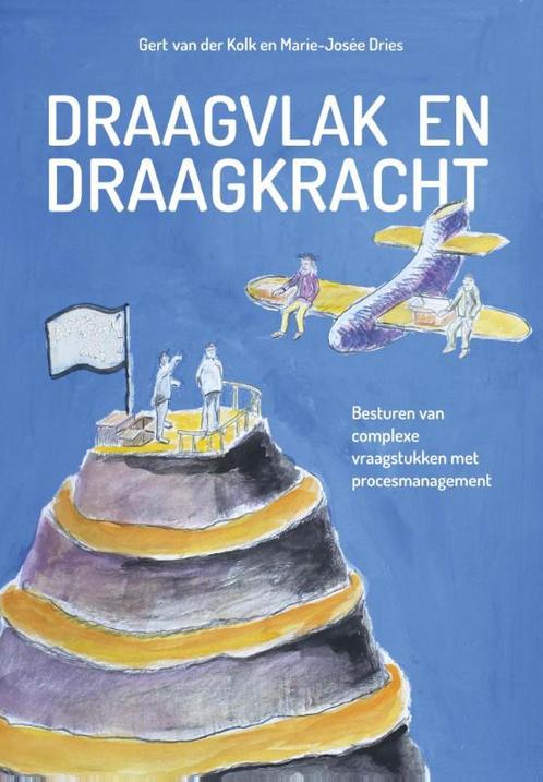Draagvlak en draagkracht 9789023253891 Marie-Josée Dries, Boeken, Economie, Management en Marketing, Gelezen, Verzenden