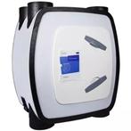 Itho Daalderop WTW unit HRU ECO 350 HR - 03-00391, Doe-het-zelf en Verbouw, Ventilatie en Afzuiging, Ophalen of Verzenden, Nieuw