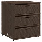 Tuinkast 55x59x69 cm | Retourdeal | 46% Korting, Tuin en Terras, Bergingen en Tuinkasten, Ophalen of Verzenden, Nieuw, Overige materialen