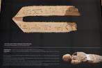 Oude Egypte, late periode Linnen mummieverbanden voor, Verzamelen