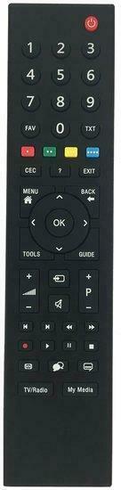 Grundig TP6187R afstandsbediening ( TP6 ), Audio, Tv en Foto, Afstandsbedieningen, Verzenden