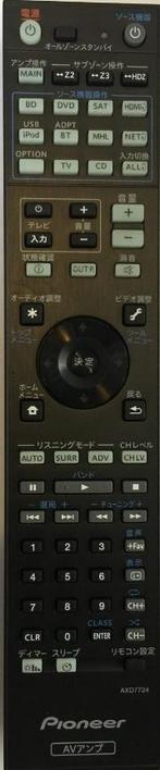 Afstandsbediening Pioneer axd7724, Audio, Tv en Foto, Afstandsbedieningen, Ophalen of Verzenden, Nieuw, Origineel