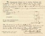 Tot Heil der Vrouwen, Ophalen of Verzenden, Voor 1920, Overige typen