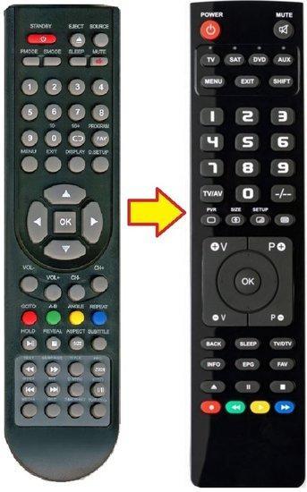 Q-media QLENM19A5 afstandsbediening, Audio, Tv en Foto, Afstandsbedieningen, Verzenden
