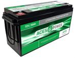 ACES Energy Lithium LiFePO4 accu | AL72V30HFA | 73.6V 30Ah, Ophalen of Verzenden, Nieuw