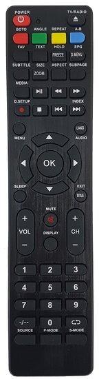 JVC RM-C3411 / RM-C3411A afstandsbediening, Verzenden, Nieuw